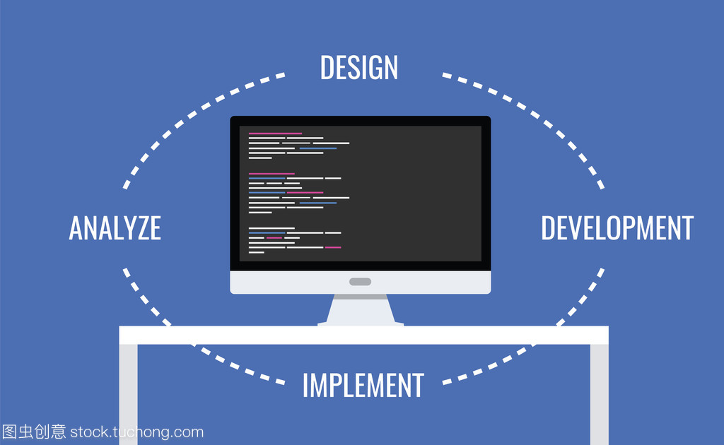 软件开发 从概念到实现的全过程